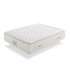 COLCHÓN TOPPER VISCOELASTICO MULTIZONE