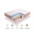 OLYMPUS SPRING MULTIZONE80X180